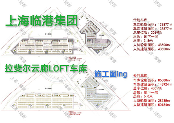 六盘水G60科创云廊LOFT专利车库（上海博普授权）